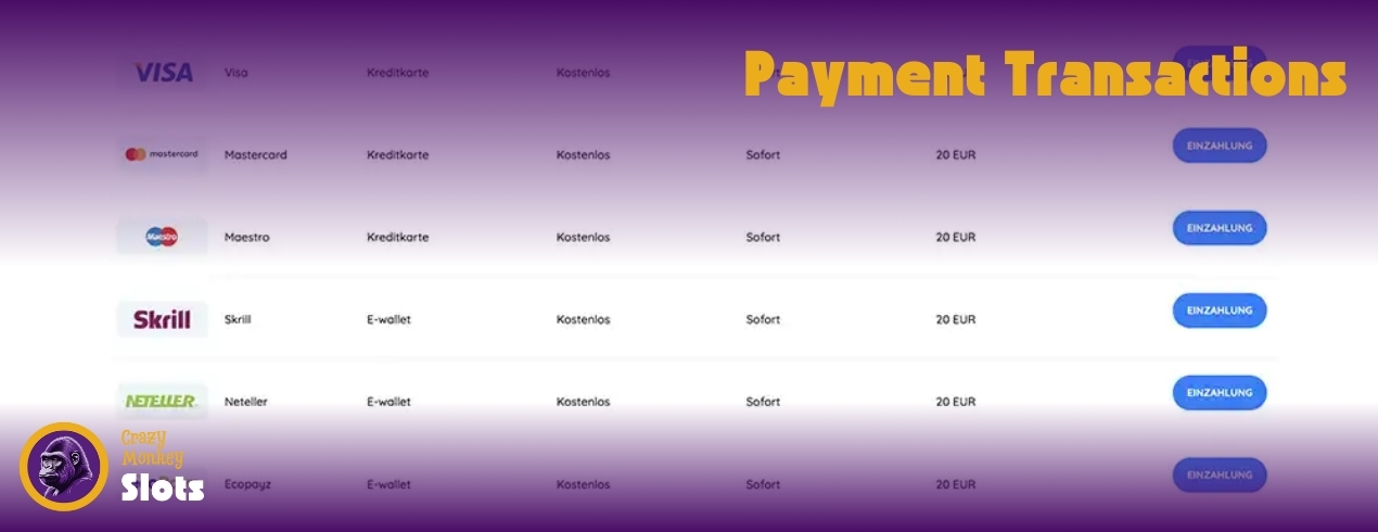 Payment Transactions Rooli casino